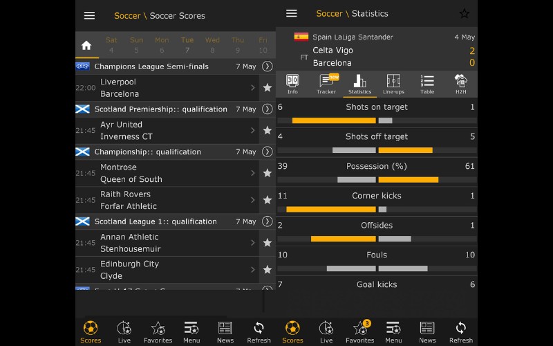 LiveScore