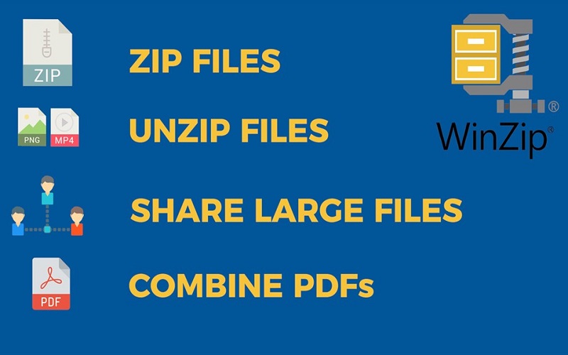 Ứng dụng của WinZip